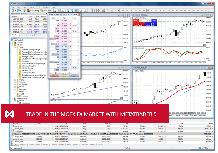 moex trade currency apibrėžti viršutinę ribą ir prekybos sistemą