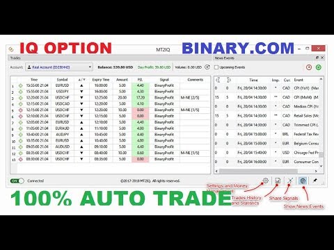 binary options bitcoin trading