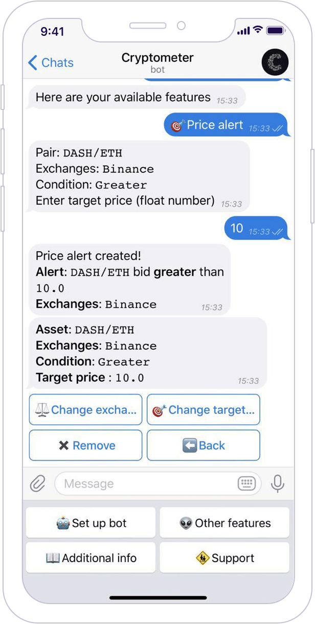 bitcoin price telegram bot irs opciono prekyba